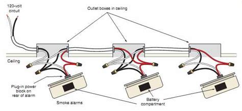 wiring diagram  interconnected smoke detectors wiring diagram