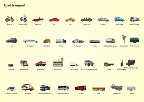 land transport vehicles images  names transport informations lane