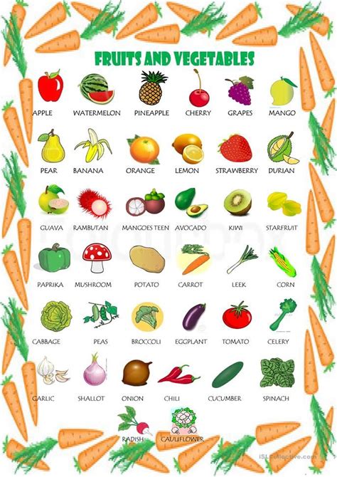 fruits  vegetables fruits  vegetables fruit vegetables