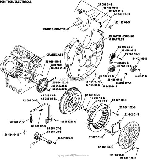 kohler ch  basic  hp  kw parts diagram  ignitioncharging group