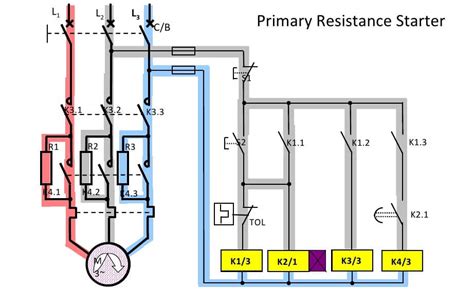 electrical motor starter circuits instrumentation tools