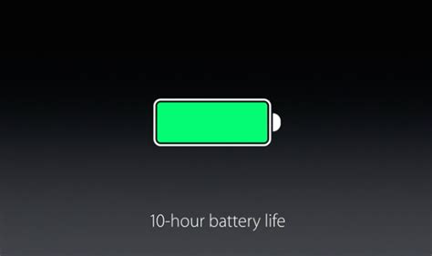 long     fully charge ipad pro