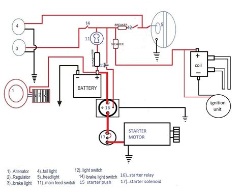 basic simple shovelhead wiring diagram