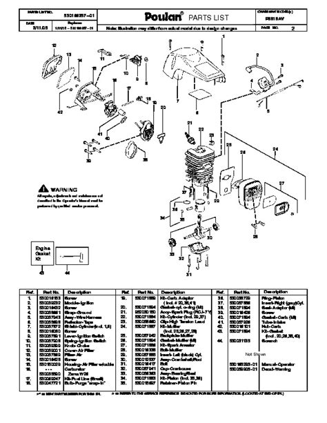 poulan pro pav chainsaw parts list