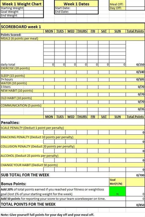 game  diet score sheet  fyt food sheets fitness