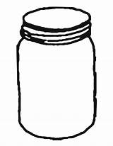 Jar Honey Clipart Clip Clipartmag sketch template