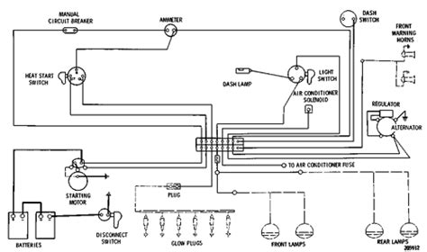pin tractor plug wiring diagram wiring diagram