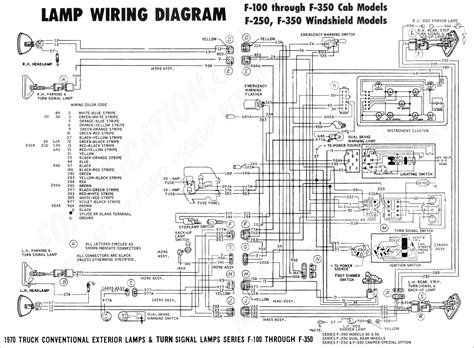 ford  radio wiring diagram  faceitsaloncom