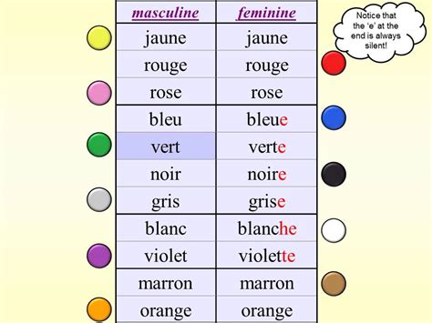 french colours  colours endings youtube