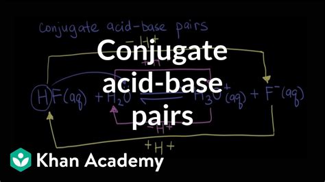 conjugate acidbase pairs chemical reactions ap chemistry khan academy youtube