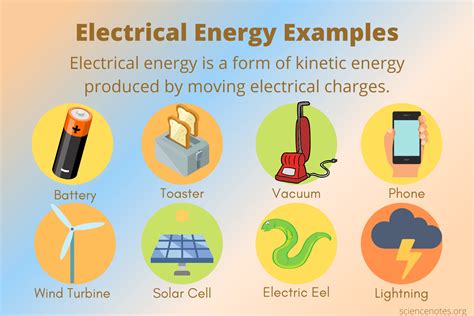electrical energy definition  examples hot sex picture