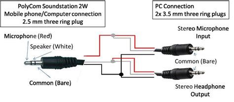 perfect audio jack wiring diagram  mm wall jack wiring   depo aqua de  mm audio