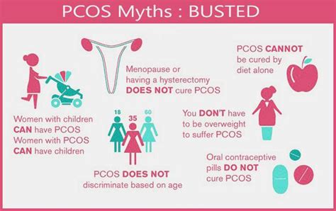 polycystic ovarian syndrome symptoms causes and treatment pcos