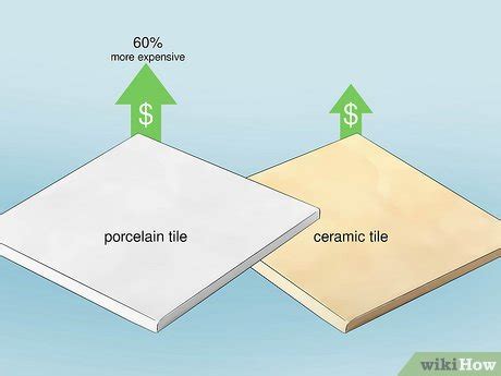 difference  porcelain  ceramic tiles wiki