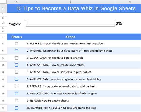 checklist template  google sheets