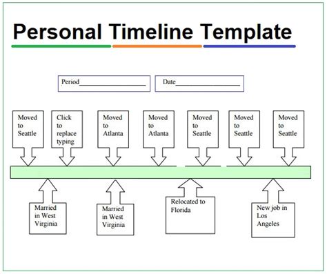 personal timeline templates    excel word