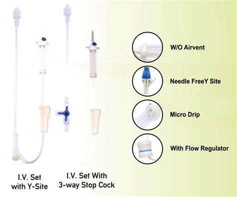 infusion sets bio med healthcare products