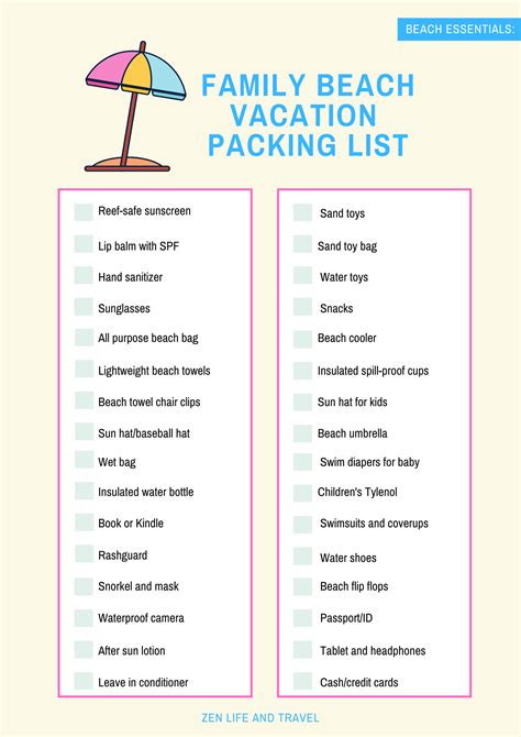 printable beach vacation packing list printable templates