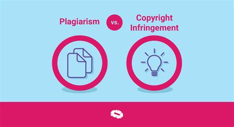 plagiarism  copyright infringement