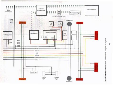 rv plumbing schematic