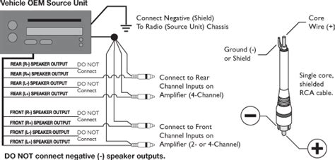 high input amp wiring diagram knittystashcom