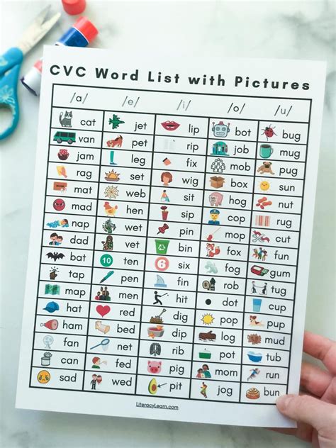 cvc words  pictures printable worksheets literacy learn