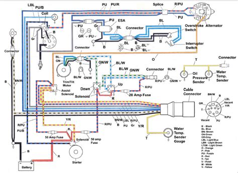 wiring diagrams  bayliner boats wiring diagram