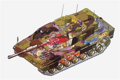 leopard ii main battle tank  sakhal  military history