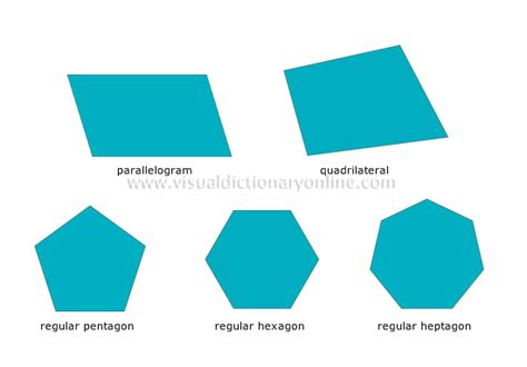 science scientific symbols geometrical shapes polygons