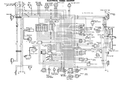 chevy  engine wiring diagram wiring diagram  schematic