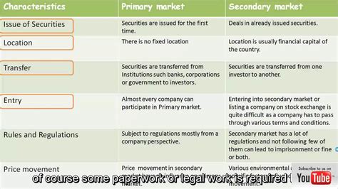 difference  primary  secondary markets youtube