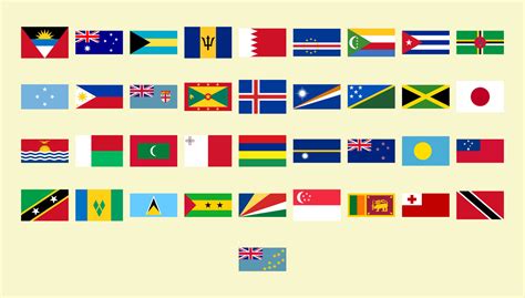 flags   island countries   world   matritum  deviantart