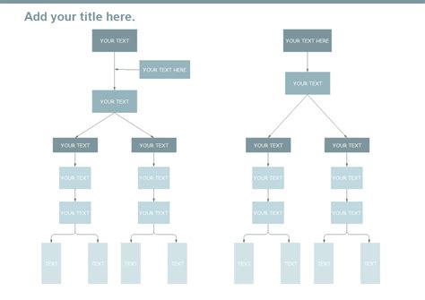 erstellen eines programmablaufplans wie erstellt man ein pap