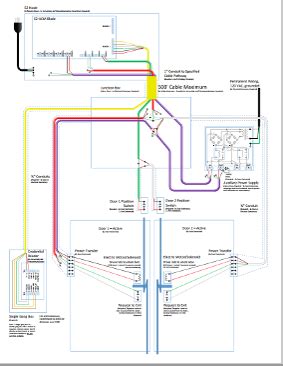 door wiring diagrams
