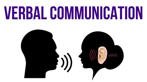 verbal communication meaning forms  types youtube