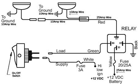volt headlight relay wiring diagram bateaudenuit