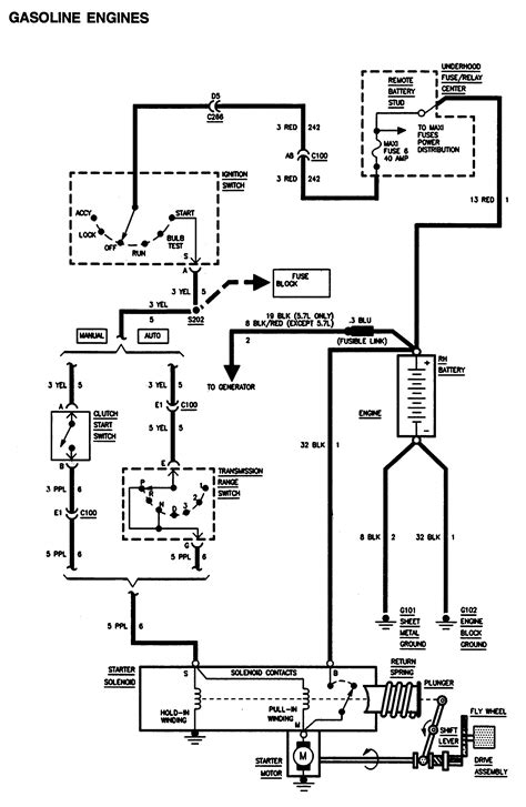 diagram  plug truck wiring diagram gmc mydiagramonline