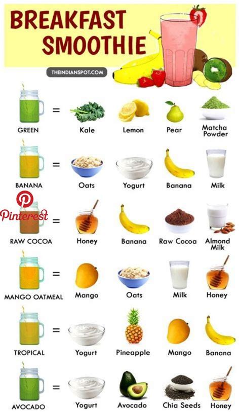 healthy breakfast smoothie recipes smoothies   great