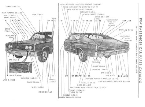 charger body diagrams