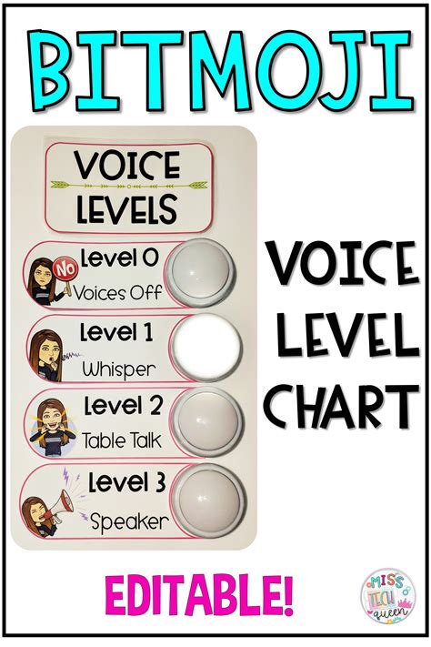 summerparty editable classroom voice level chart management voice