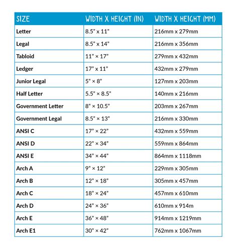 paper sizes explained  difference    letter doxdirect