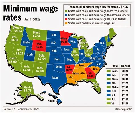 teen economists minimum wage raise hurt