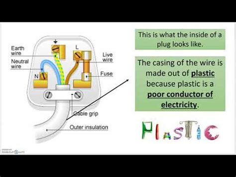 gcse science wiring  pin plug physics youtube