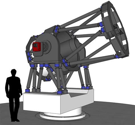 planewave  meter telescope pw observatory solutions