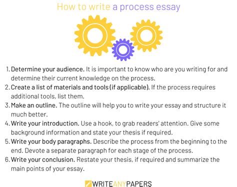 write  process essay  complete guide  topics