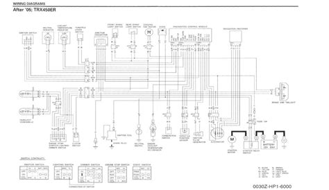 yamaha kodiak  wiring diagram