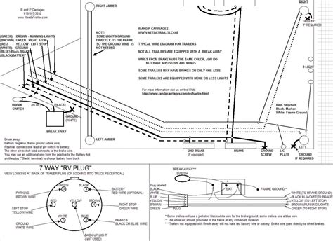 trailer plug wiring diagram chevy cadicians blog