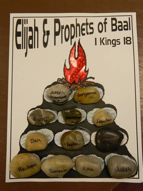 elijah   prophets  baal life   dying world