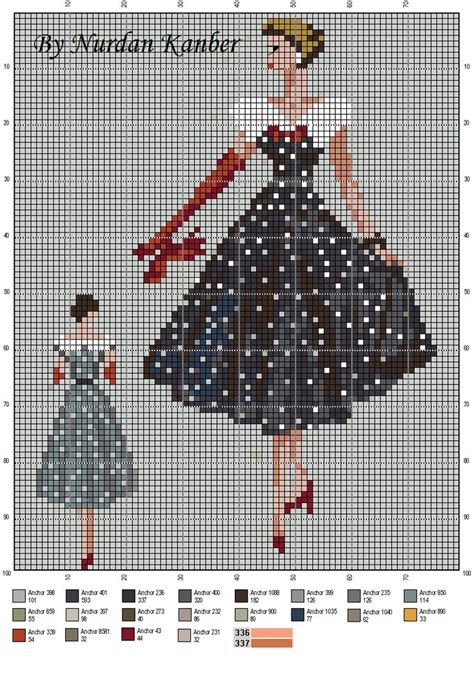 pin by beth tyrrell on cross stitch vintage cross stitches cross stitch freebies cross