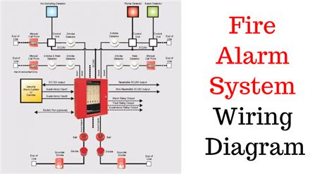 fire alarm wiring diagram electrical engineering updates